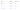 Screenshot showing a portion of an Organization container images directory, including the &ldquo;Entitlement&rdquo; tab. This example shows three images: python, node, and mongodb.