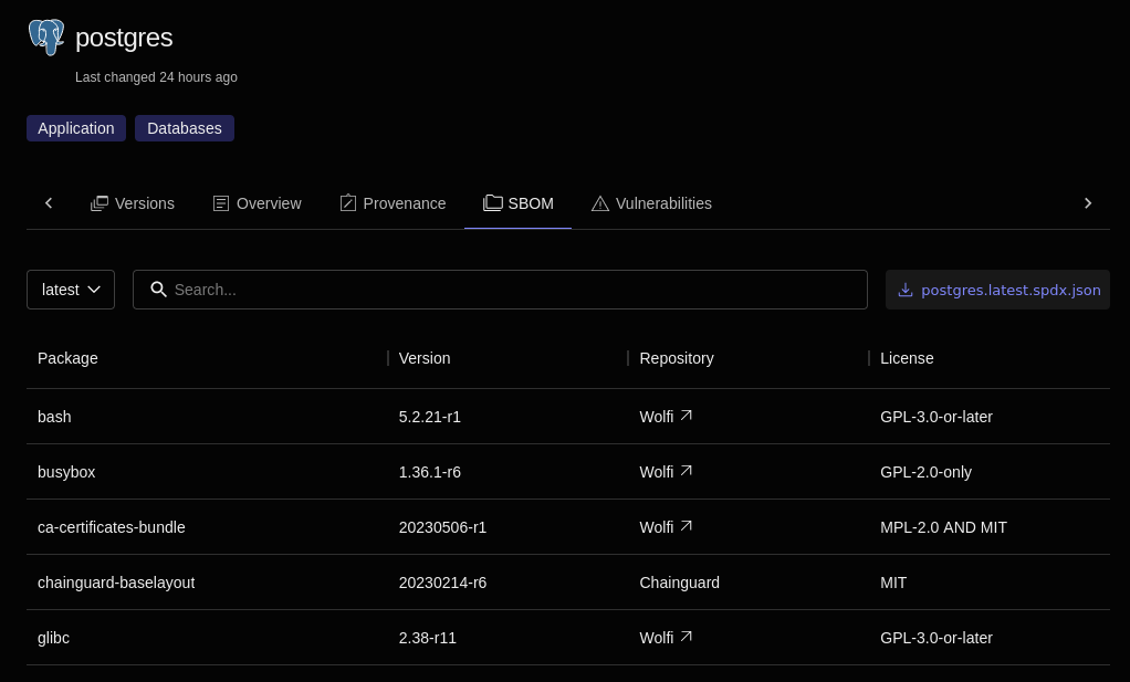 Screenshot of the postgres image&rsquo;s &ldquo;SBOM&rdquo; tab, showing the first five rows of the latest version&rsquo;s SBOM.